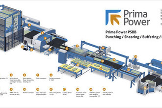 PRIMA POWER PSBB / LPBB SYSTEMS Sheet Metal Production Lines | NE PRECISION EQUIPMENT SALES (2)